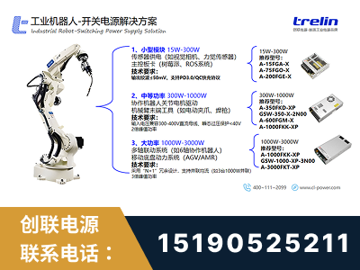 上海-工业机器人-开关电源解决方案
