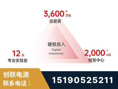 上海-研发创新能力强